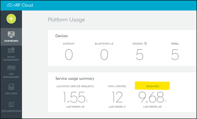 nRF cloud "view historical data" displays "No data for selected time ...