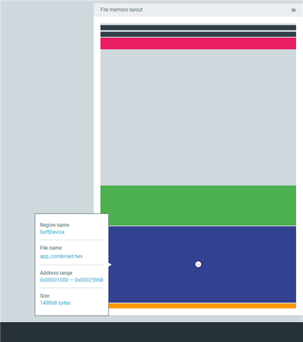 Hex File View