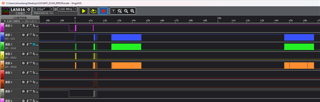 Logic Analyzer 