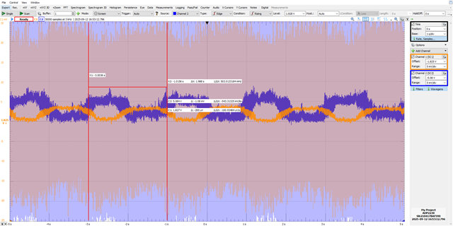 In and output voltage with LF ripple