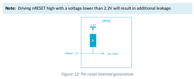 Nrf91 Series Reset Pin Pull Up Voltage Nordic Qanda Nordic Devzone Nordic Devzone 1393