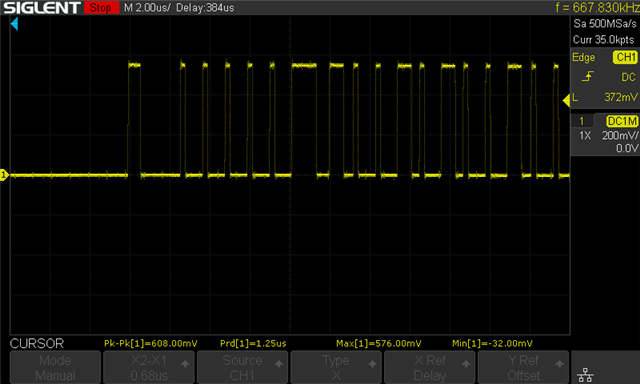 ws2812 signal on oscilloscope