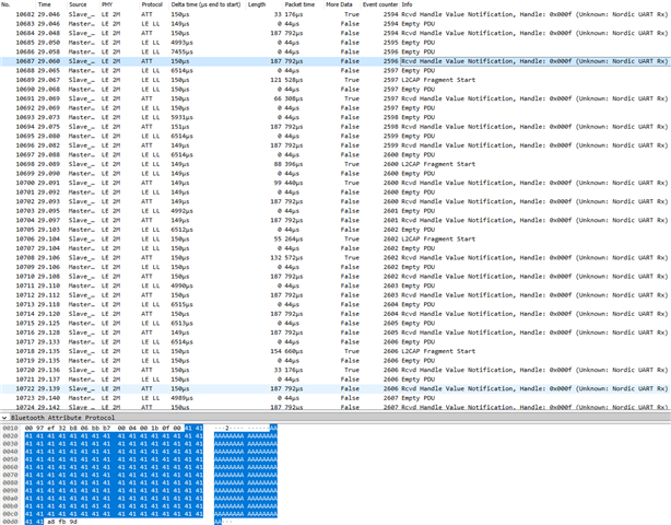 Sniffer log for 180 byte msg