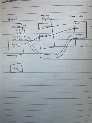 full connection looks like this where bare die is custom board