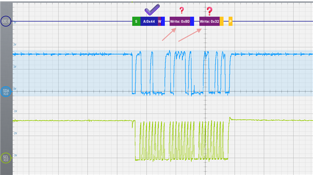I2C master write issue (sizeof sending data = 3)