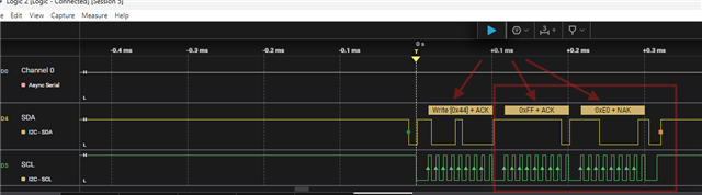 I2C master write issue (sizeof sending data = 3)