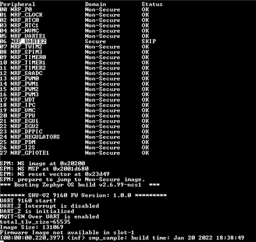 nRF9160 non-secure firmware image can access UARTE2 secure peripheral ...