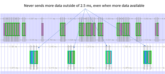 Concurrent Dual Role BLE Connection Scheduling - Nordic Q&A - Nordic ...