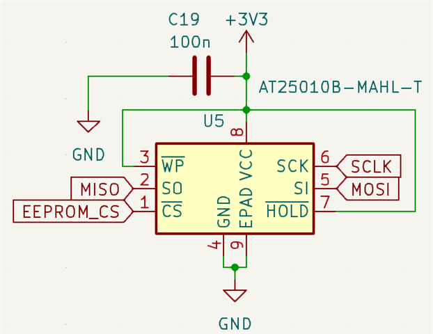 SPI flash Sample: undefined reference to `__