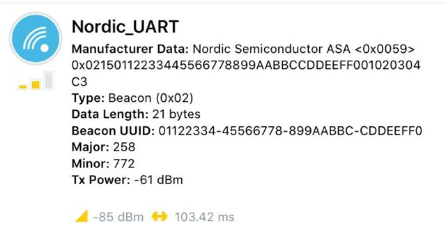 transmit 0dbm @ 3 meters distance and RSSI is -61dbm 