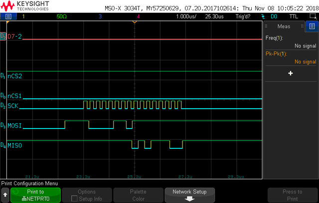 Scope plot of issue