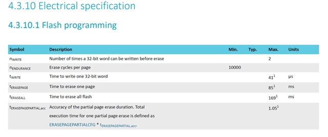 Nvram write 52840 doc
