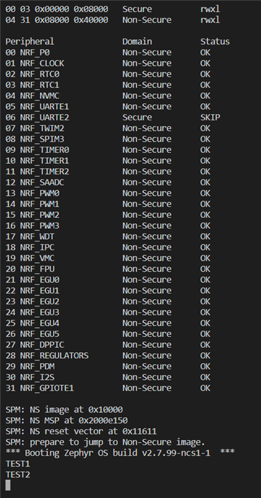 Output with no interrupt enable