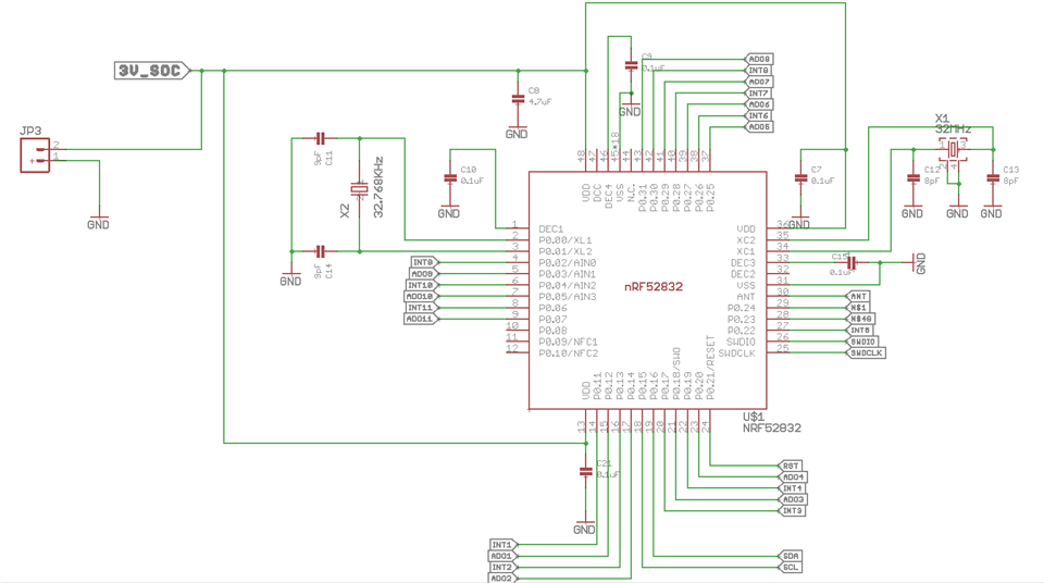 Nrf52 Development Kit Schematic