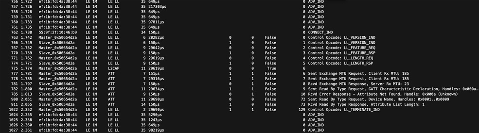 Wireshark screencap